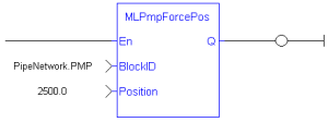 MLPmpForcePos: LD example